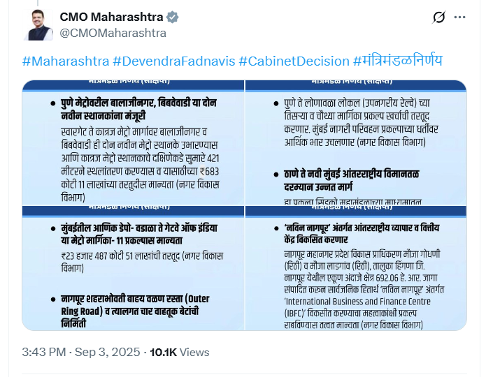 Maharashtra Cabinet approvals Mumbai