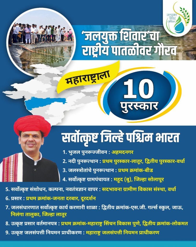जलयुक्त शिवार योजनेची यशस्विता