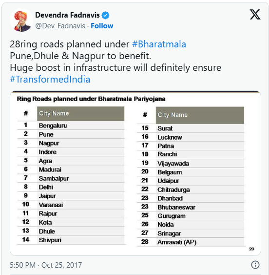 पुणे शहरातील वाहतूक