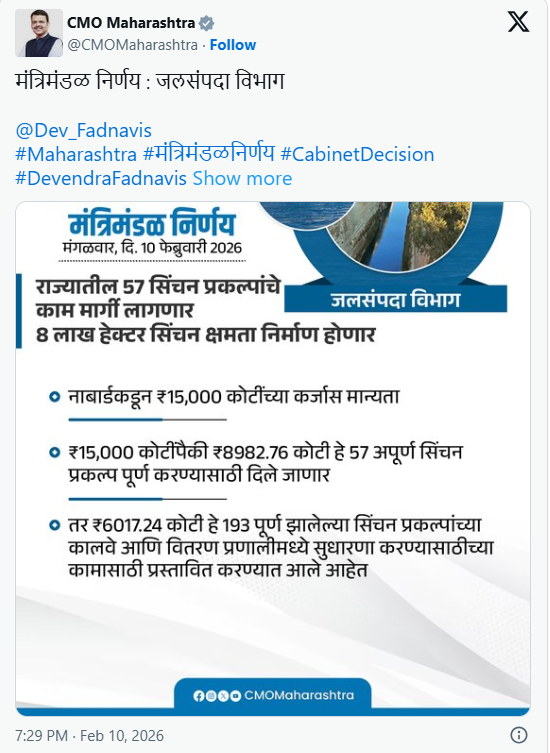 सिंचन प्रकल्प विकास महाराष्ट्र