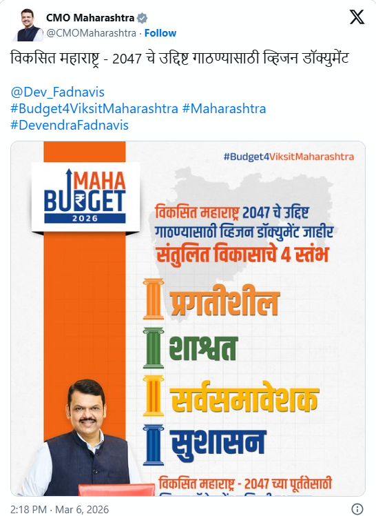 विकसित महाराष्ट्र - 2047